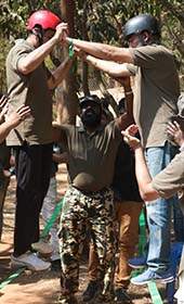 Gokarna Corporate Team Outing Places | Siegergroups.com