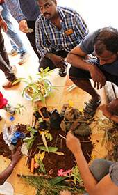 Jodhpur Corporate Team Outing Places | Siegergroups.com