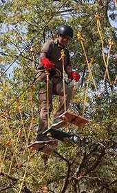 Vizag Corporate Team Outing Places | Siegergroups.com